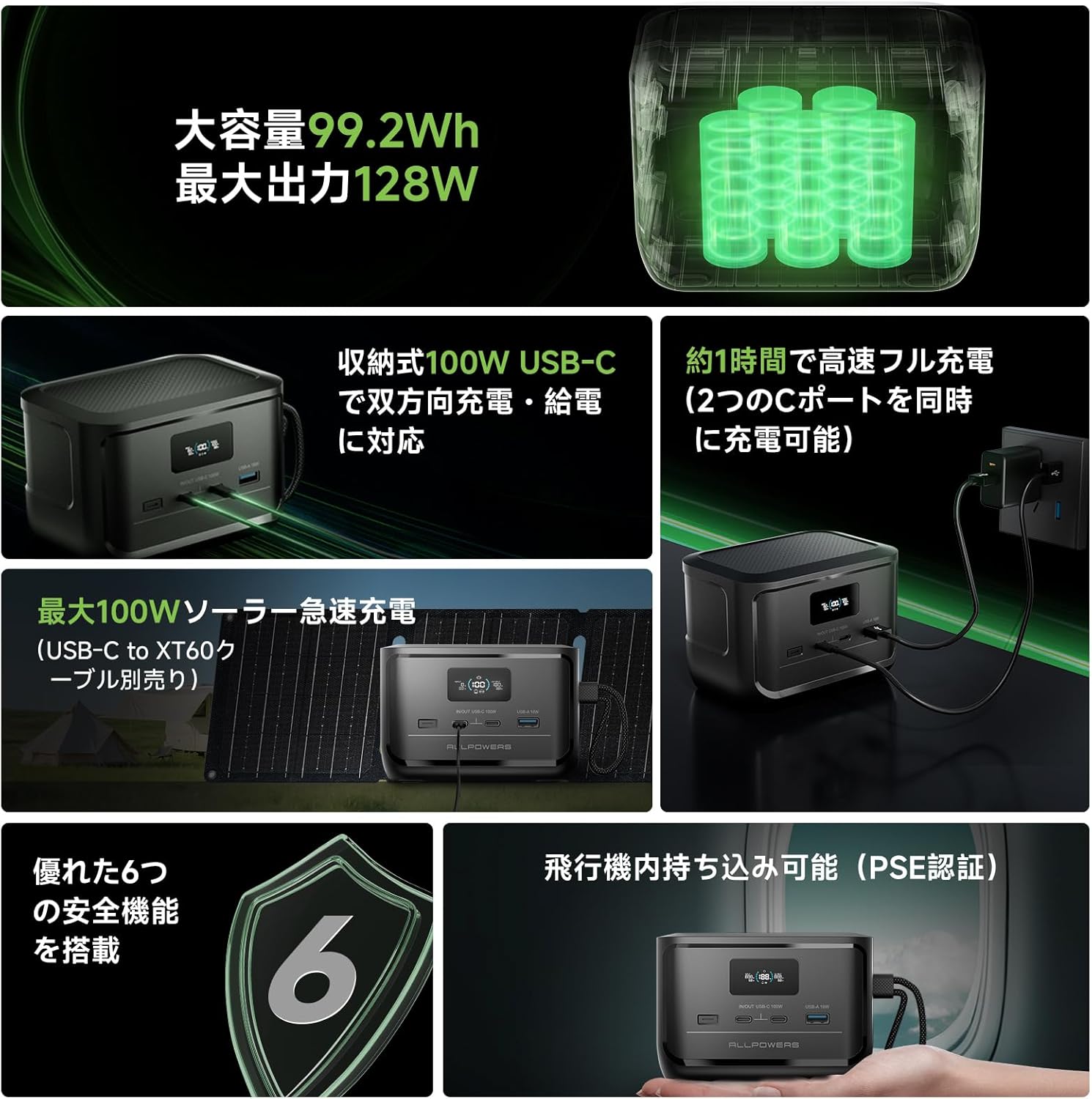 ALLPOWERS_SOLAX P100_商品説明画像_03